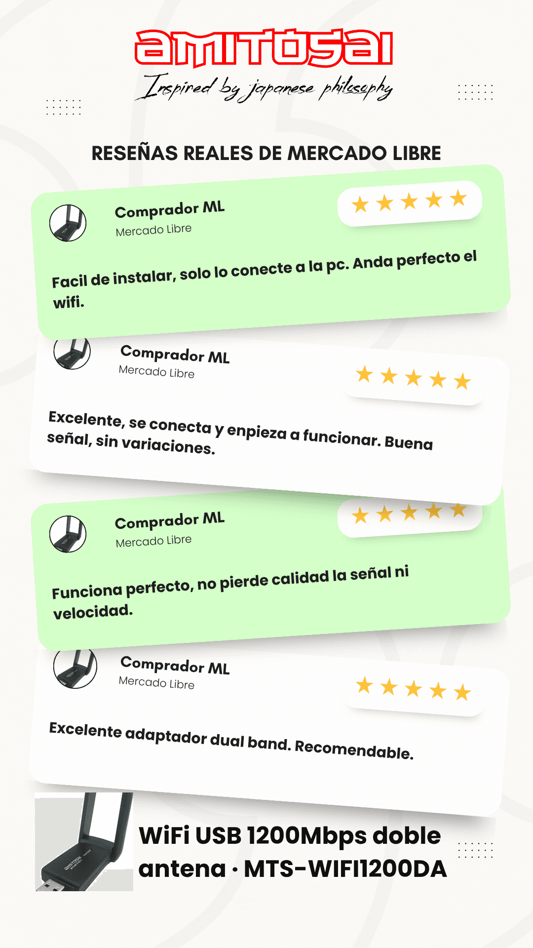 Opiniones de clientes sobre Adaptador USB WiFi 1200 Mbps doble antena dual band AMITOSAI MTS-WIFI1200DA