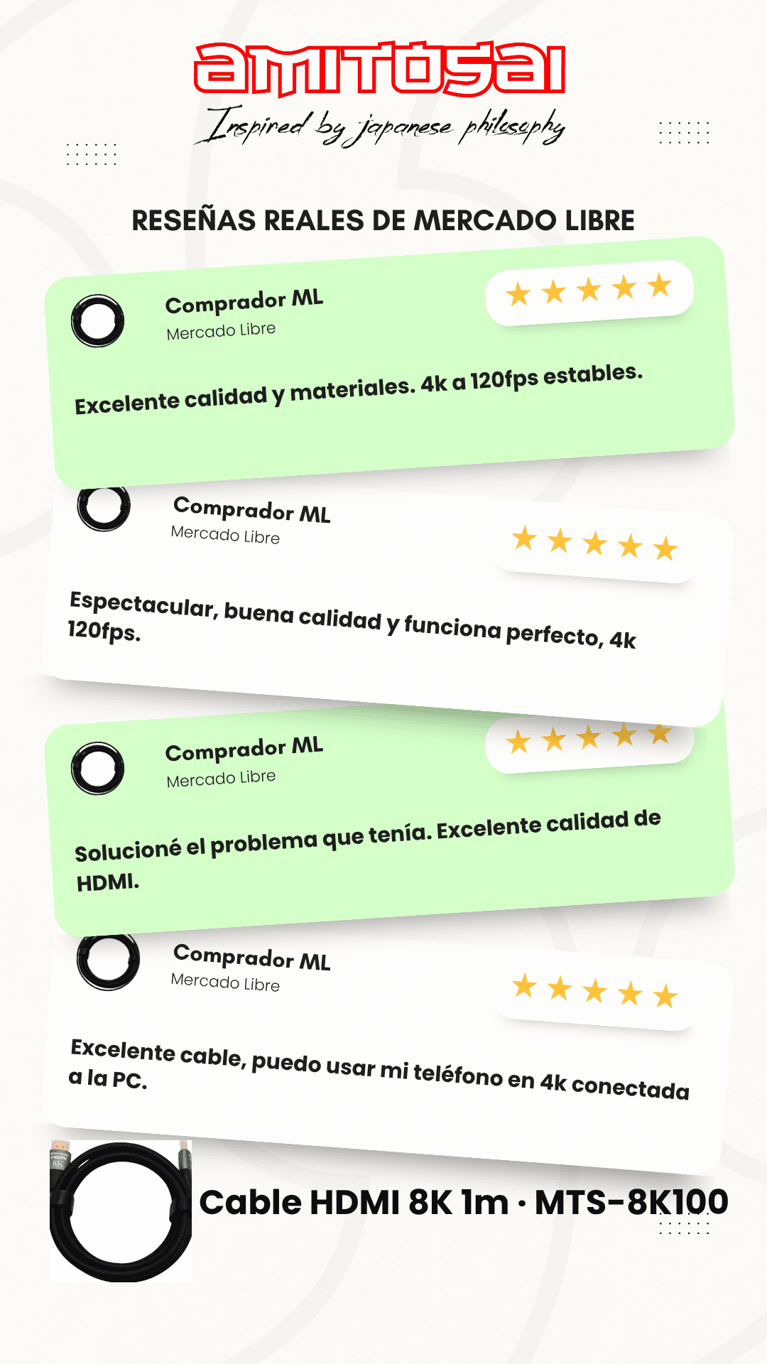 Opiniones de clientes sobre Cable HDMI 1 m certificado 8K AMITOSAI MTS-8K100