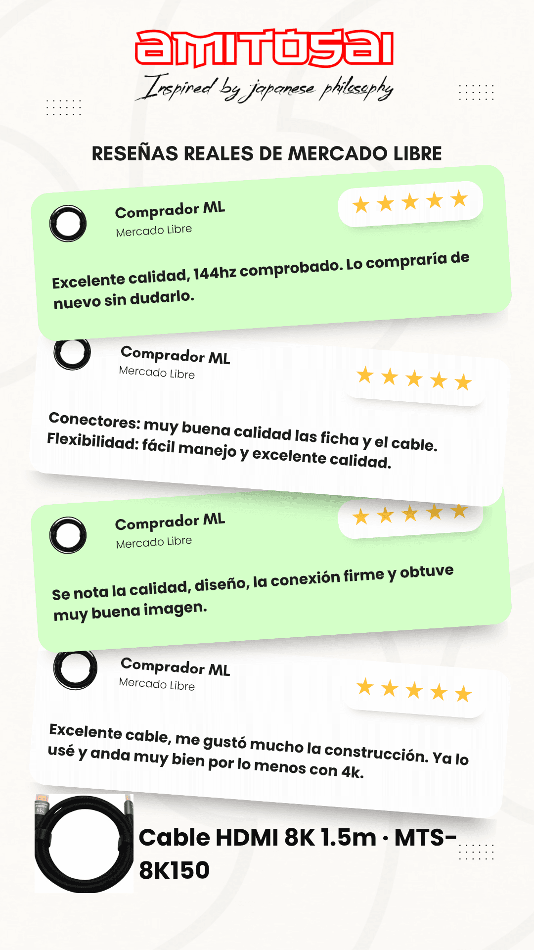 Opiniones de clientes sobre Cable HDMI 1,5 m certificado 8K AMITOSAI MTS-8K150