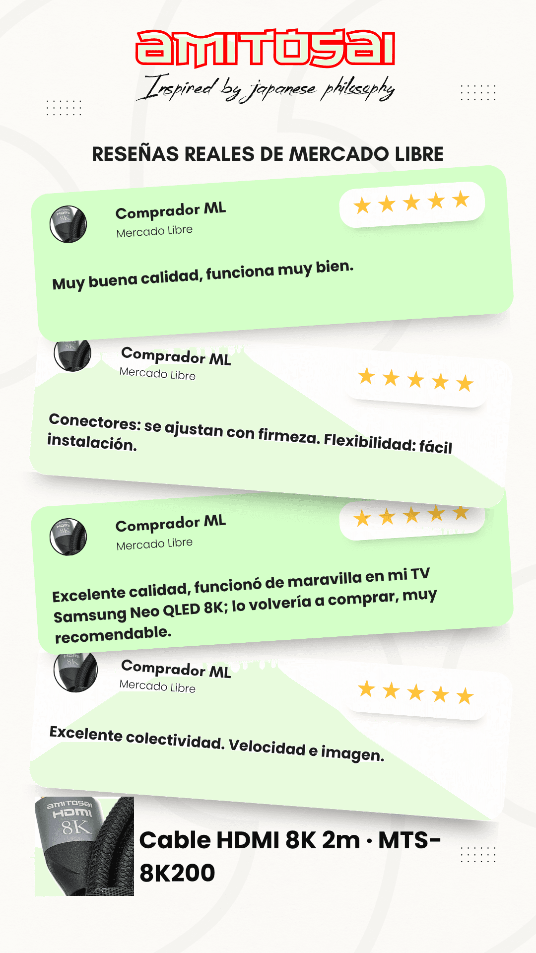 Opiniones de clientes sobre Cable HDMI 2 m certificado 8K AMITOSAI MTS-8K200