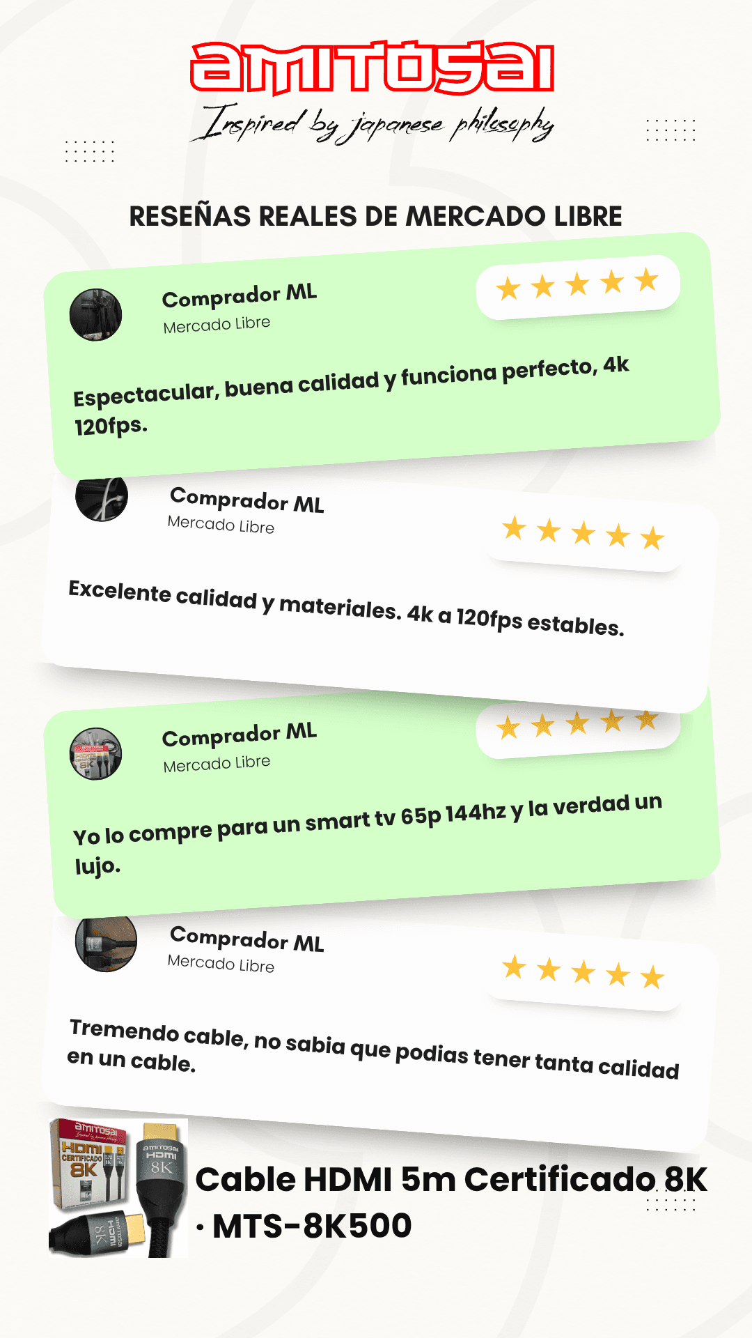 Opiniones de clientes sobre Cable HDMI 5 m certificado 8K AMITOSAI MTS-8K500