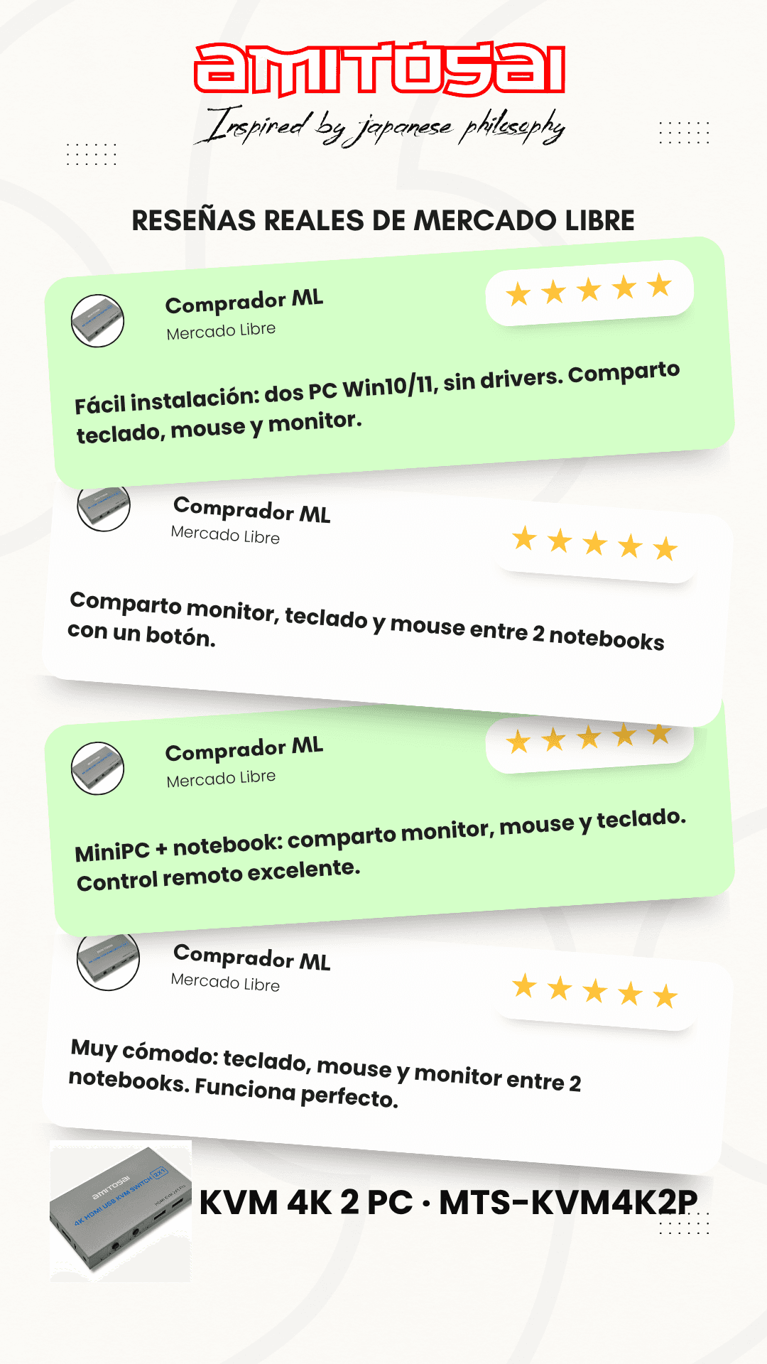Opiniones de clientes sobre Switch KVM HDMI 2 puertos AMITOSAI MTS-KVM4K2P