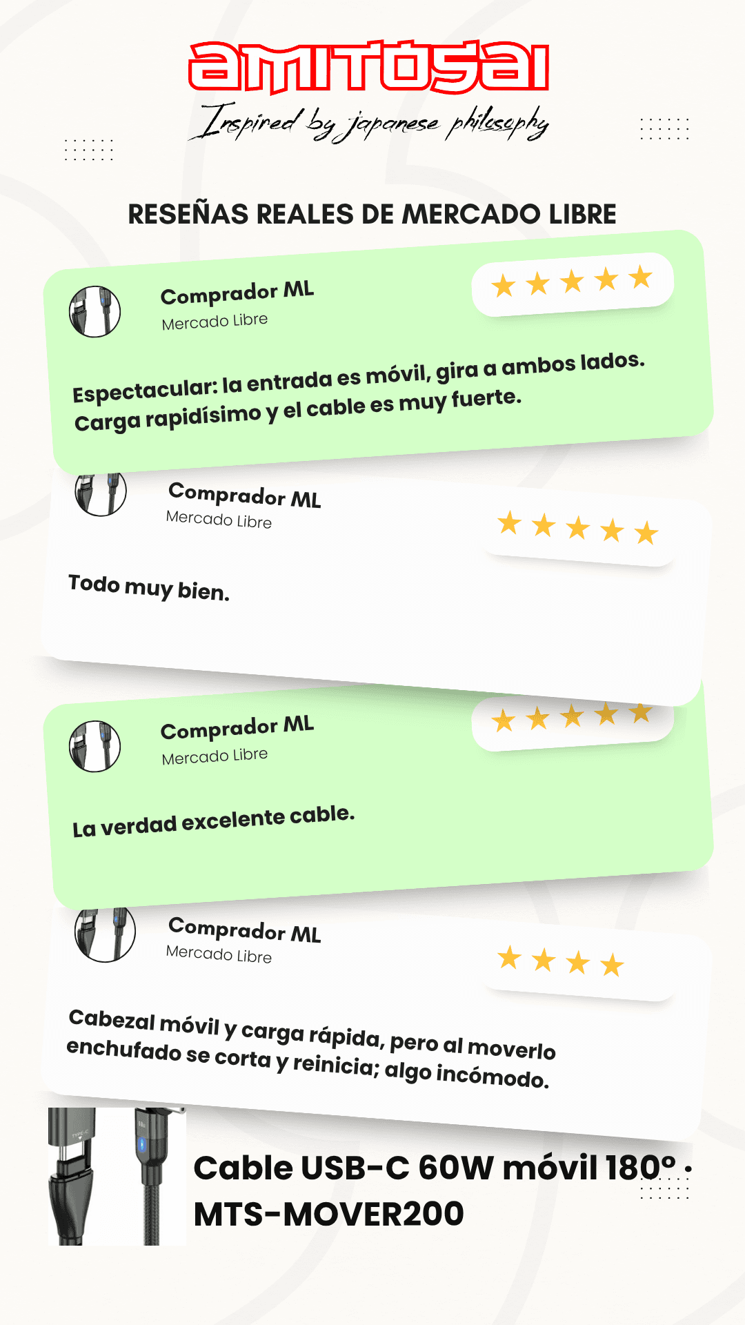 Opiniones de clientes sobre Cable USB-C 2 m + adaptador USB-A 60W codo 180° AMITOSAI MTS-MOVER200