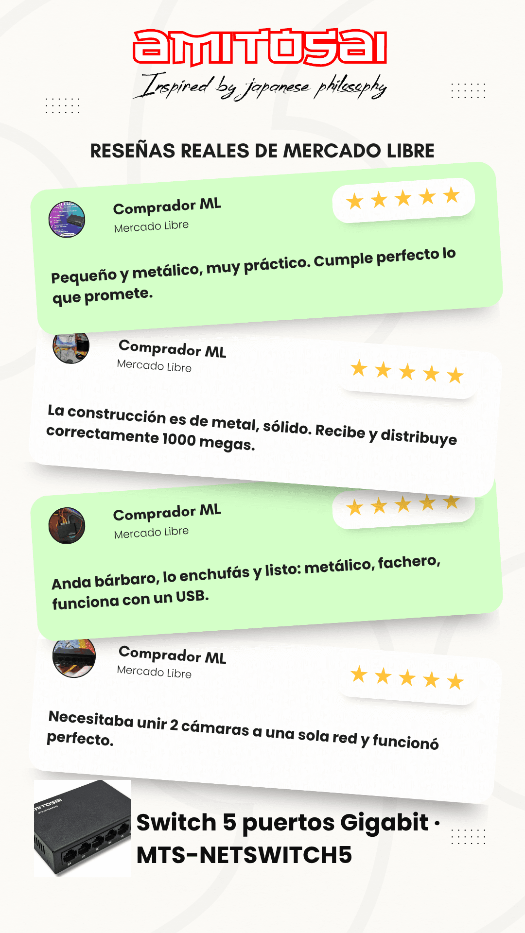 Opiniones de clientes sobre Switch de red 5 puertos Gigabit AMITOSAI MTS-NETSWITCH5