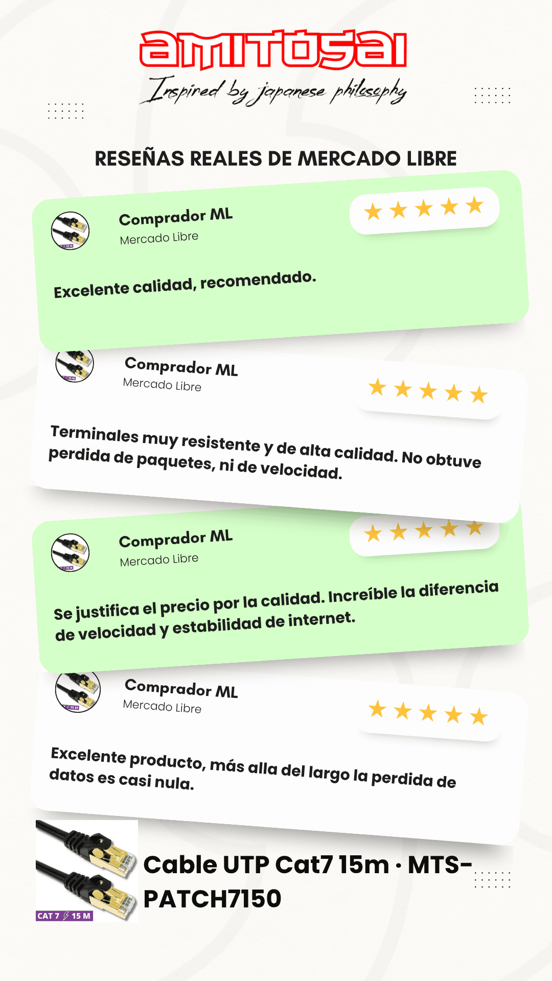 Opiniones de clientes sobre Cable de red Cat 7 1,5 m patch cord AMITOSAI MTS-PATCH7150
