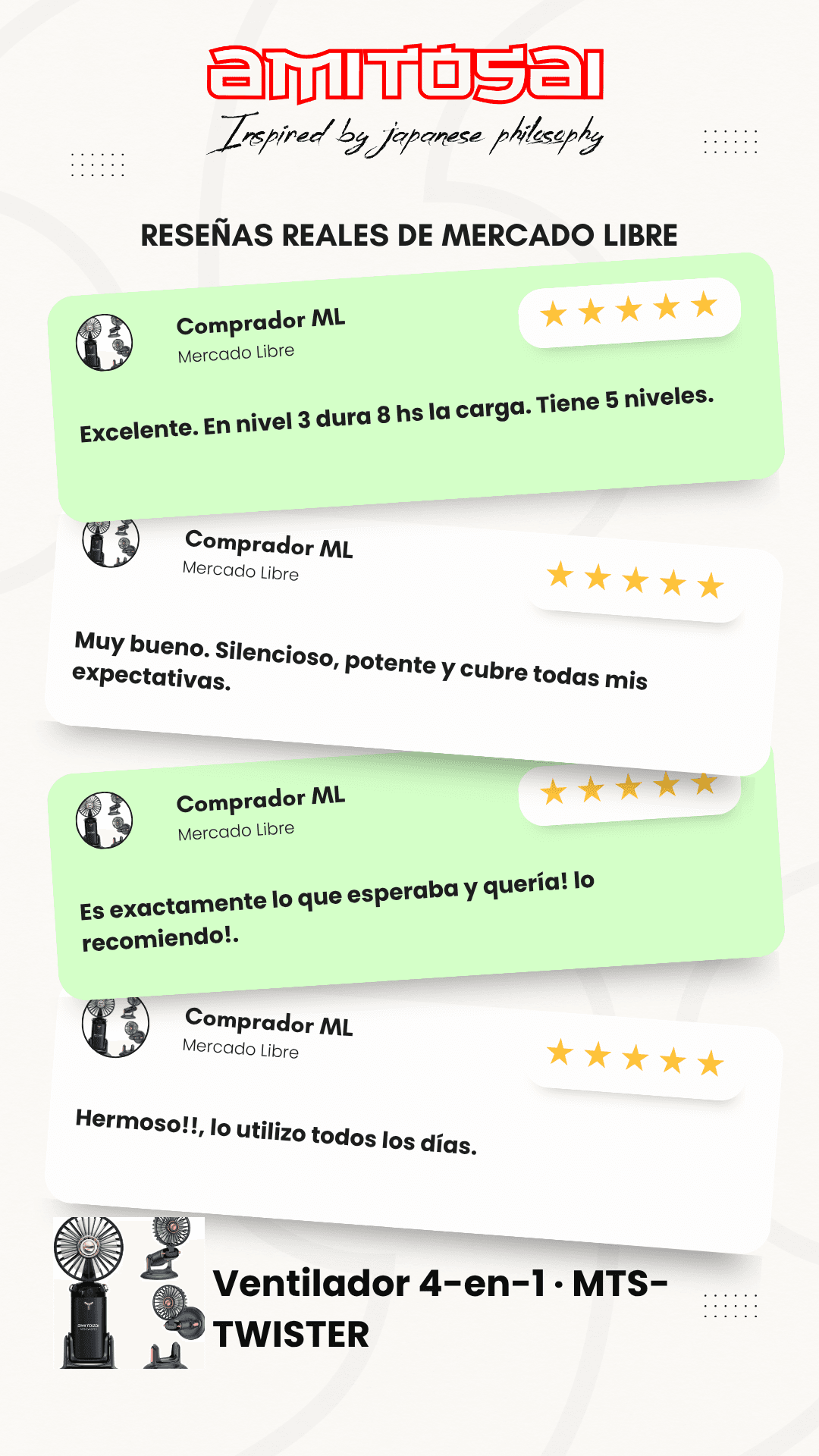 Opiniones de clientes sobre Ventilador portátil AMITOSAI MTS-TWISTER