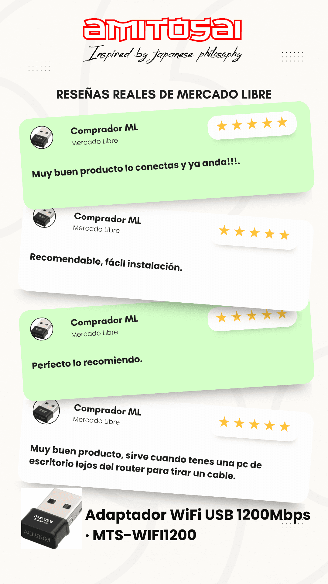 Opiniones de clientes sobre Adaptador USB WiFi 1200 Mbps Dual Band AC AMITOSAI MTS-WIFI1200