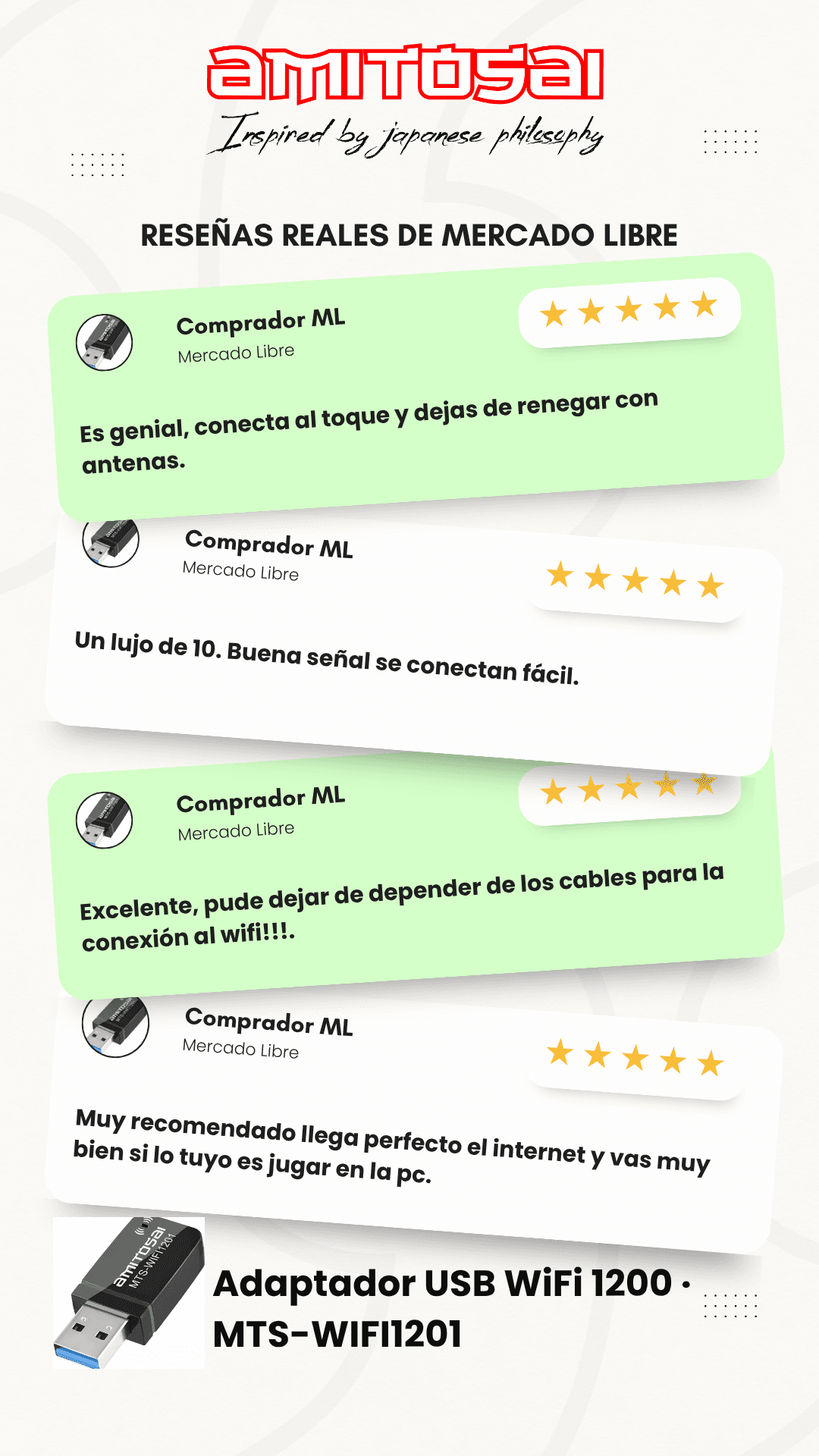 Opiniones de clientes sobre Adaptador USB WiFi 1200 Mbps Dual Band stick AMITOSAI MTS-WIFI1201