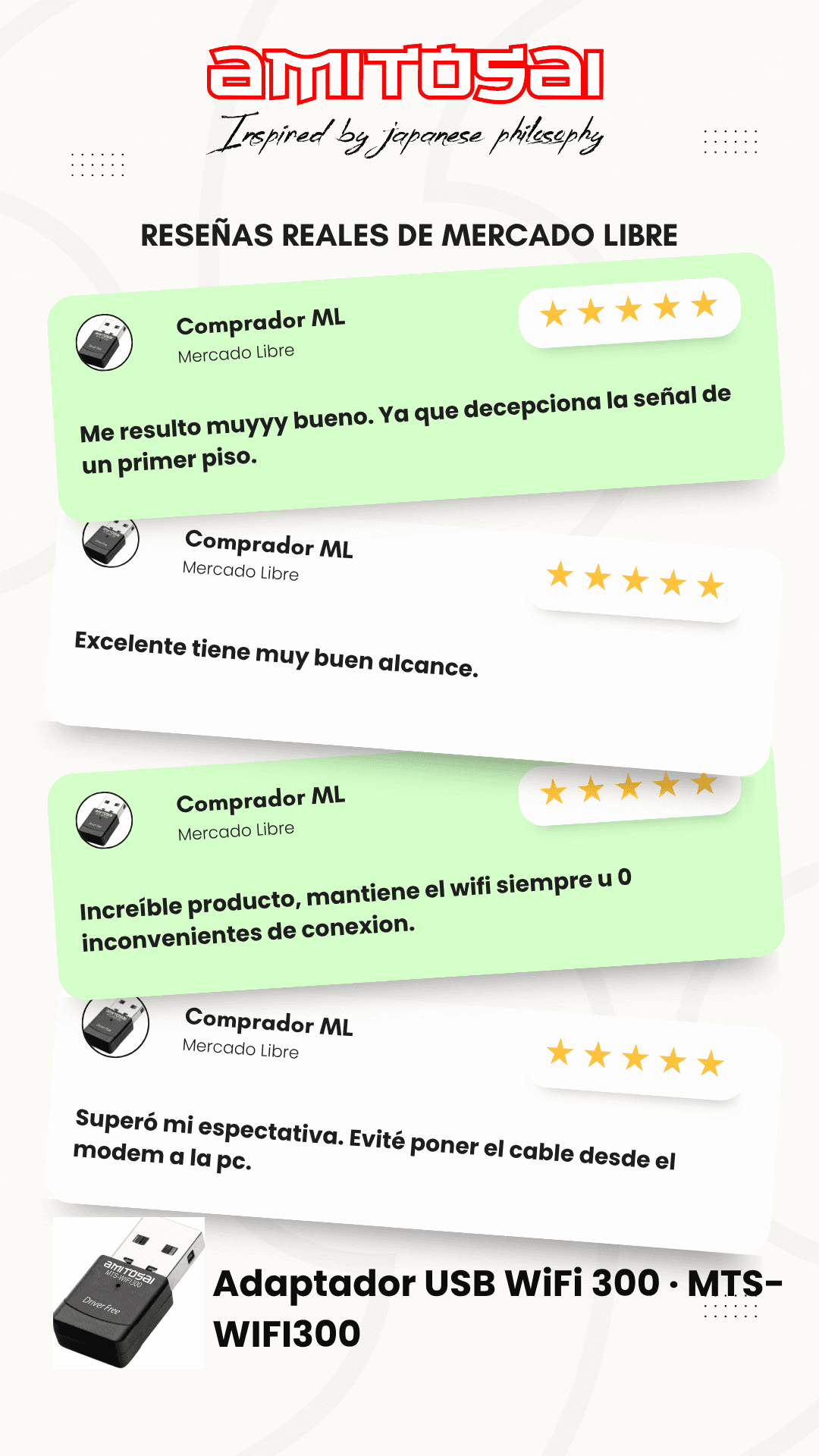 Opiniones de clientes sobre Adaptador USB WiFi 300 Mbps Driver Free AMITOSAI MTS-WIFI300
